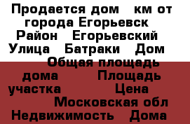 Продается дом 2 км от города Егорьевск › Район ­ Егорьевский › Улица ­ Батраки › Дом ­ 70 › Общая площадь дома ­ 70 › Площадь участка ­ 1 400 › Цена ­ 3 500 000 - Московская обл. Недвижимость » Дома, коттеджи, дачи продажа   . Московская обл.